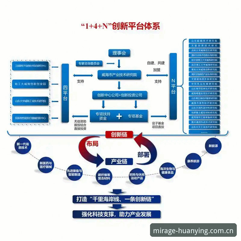 幻影平台官网深度分析：HUANYING竞技生态的技术进化与用户体验全面解析